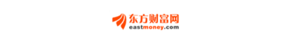 XS.com市场分析师Rania Gule：在美联储公布会议纪要之前 交易员可能会保持谨慎
